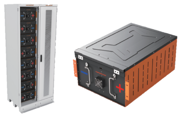 Panasonic Cell Module Rack Data Centre - Lithium Solutions - Narada Europe