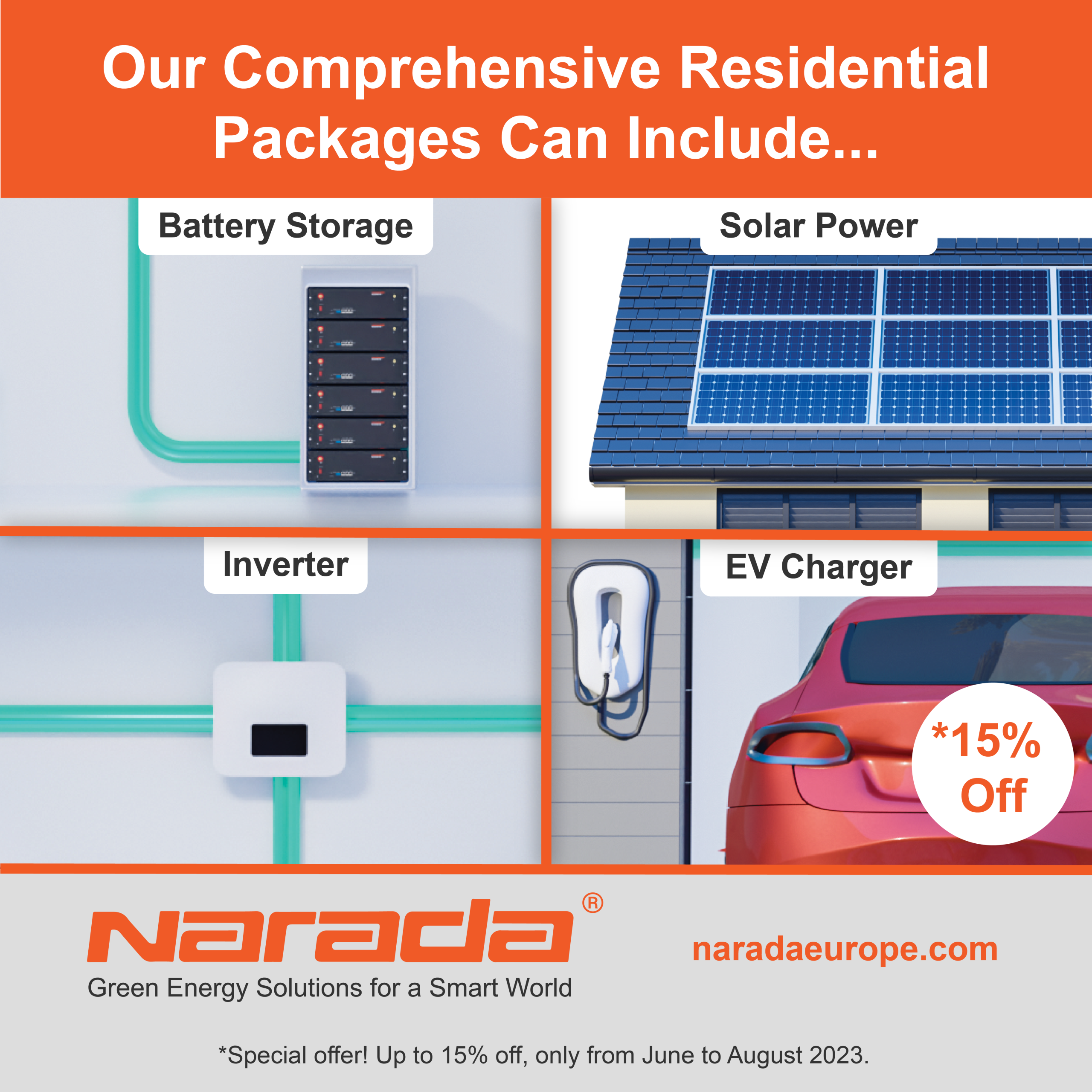 What Our Comprehensive Residential Packages Can Include…