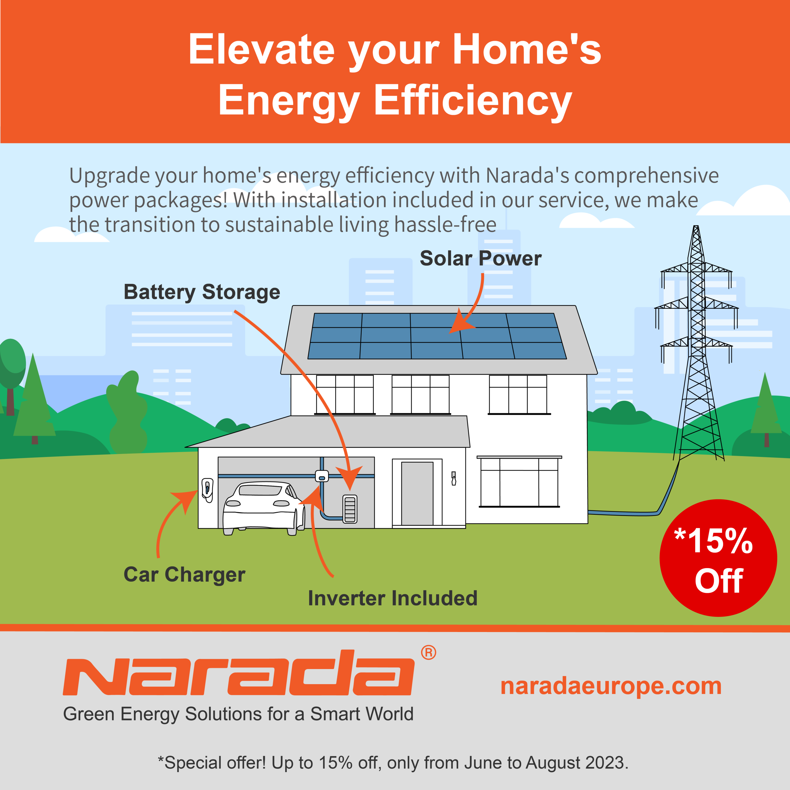 Elevate Your Home’s Energy Efficiency – *15% Off!