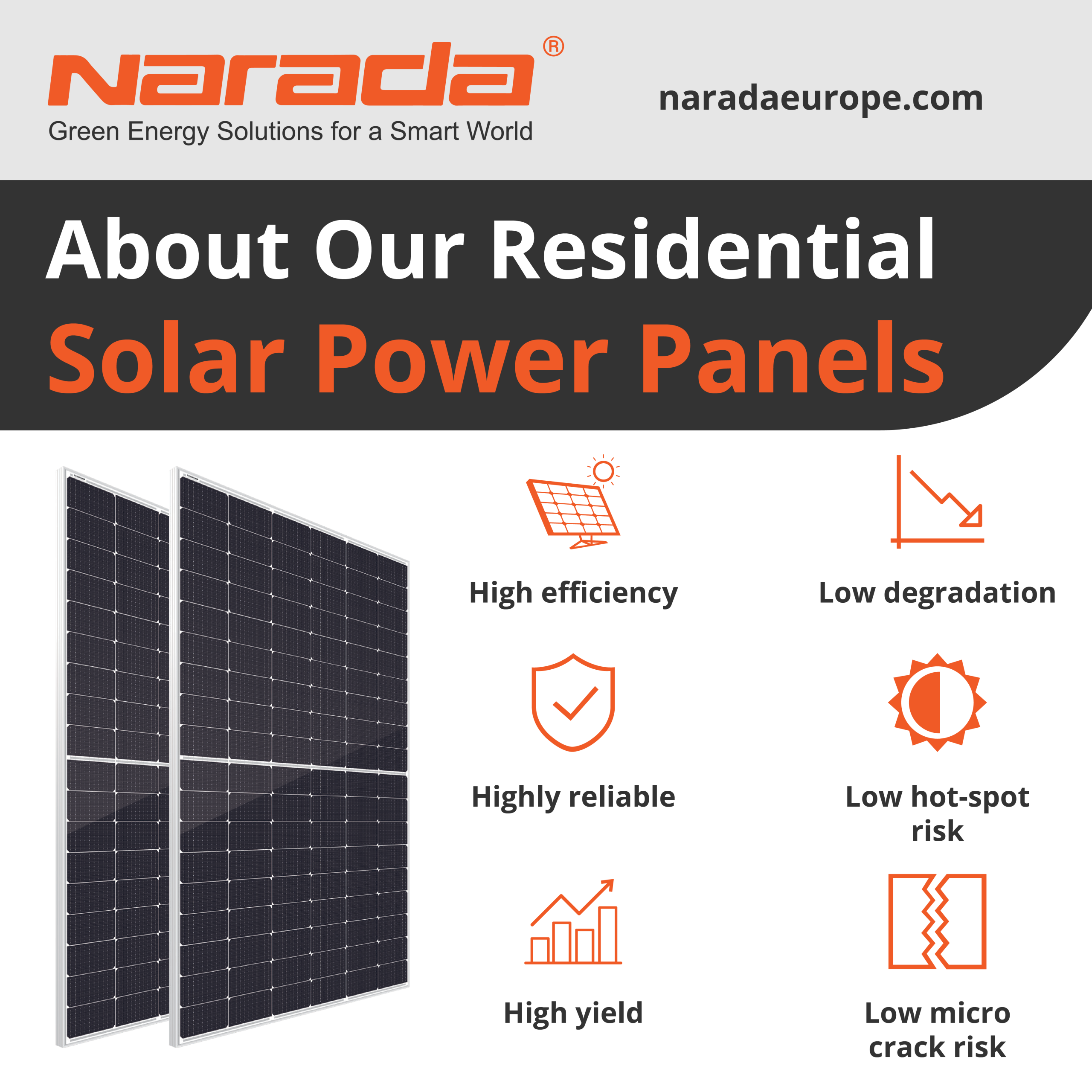 Harness the Power of the Sun with Narada Europe’s Residential Solar Panels! 