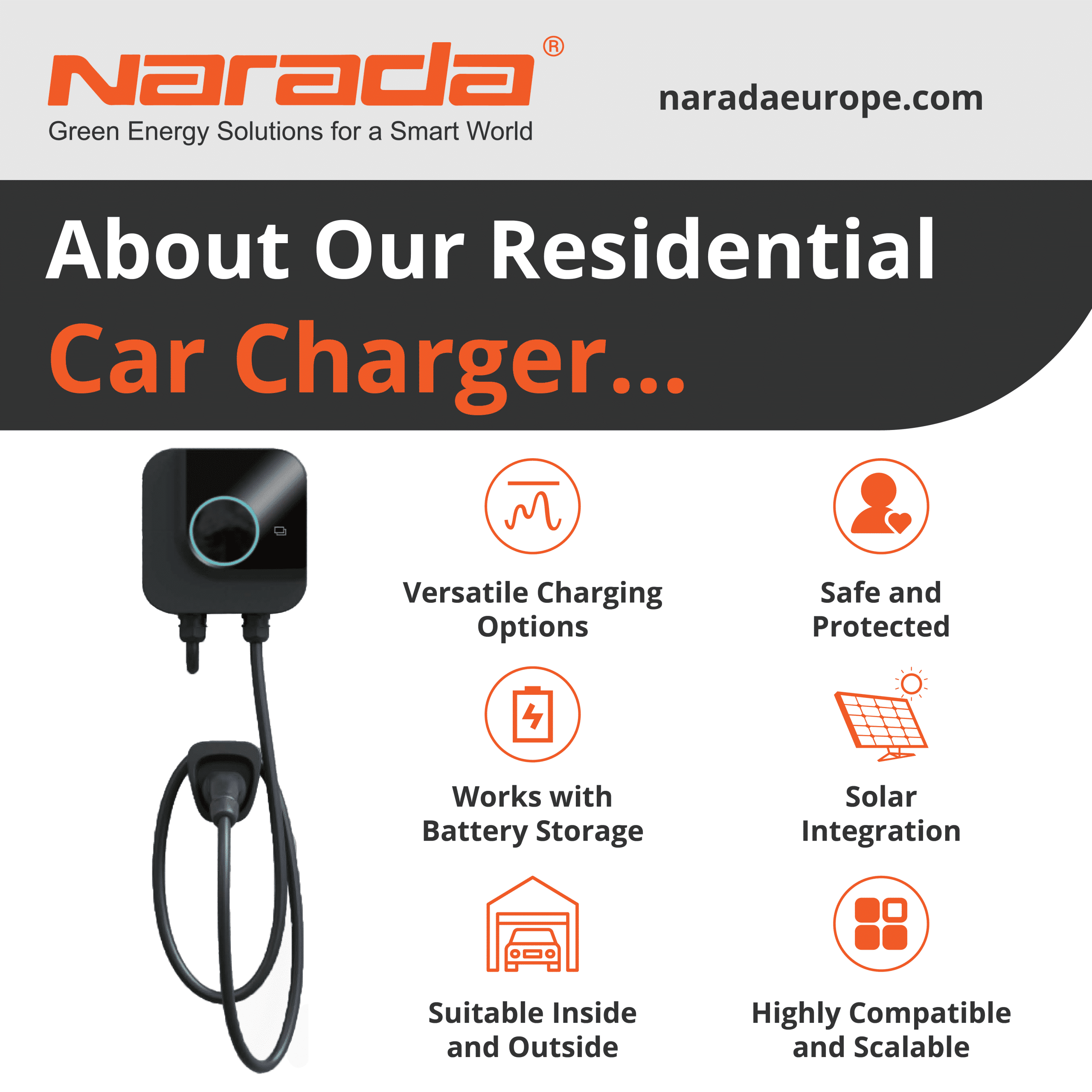 Quick Facts About Our Residential Car Charger