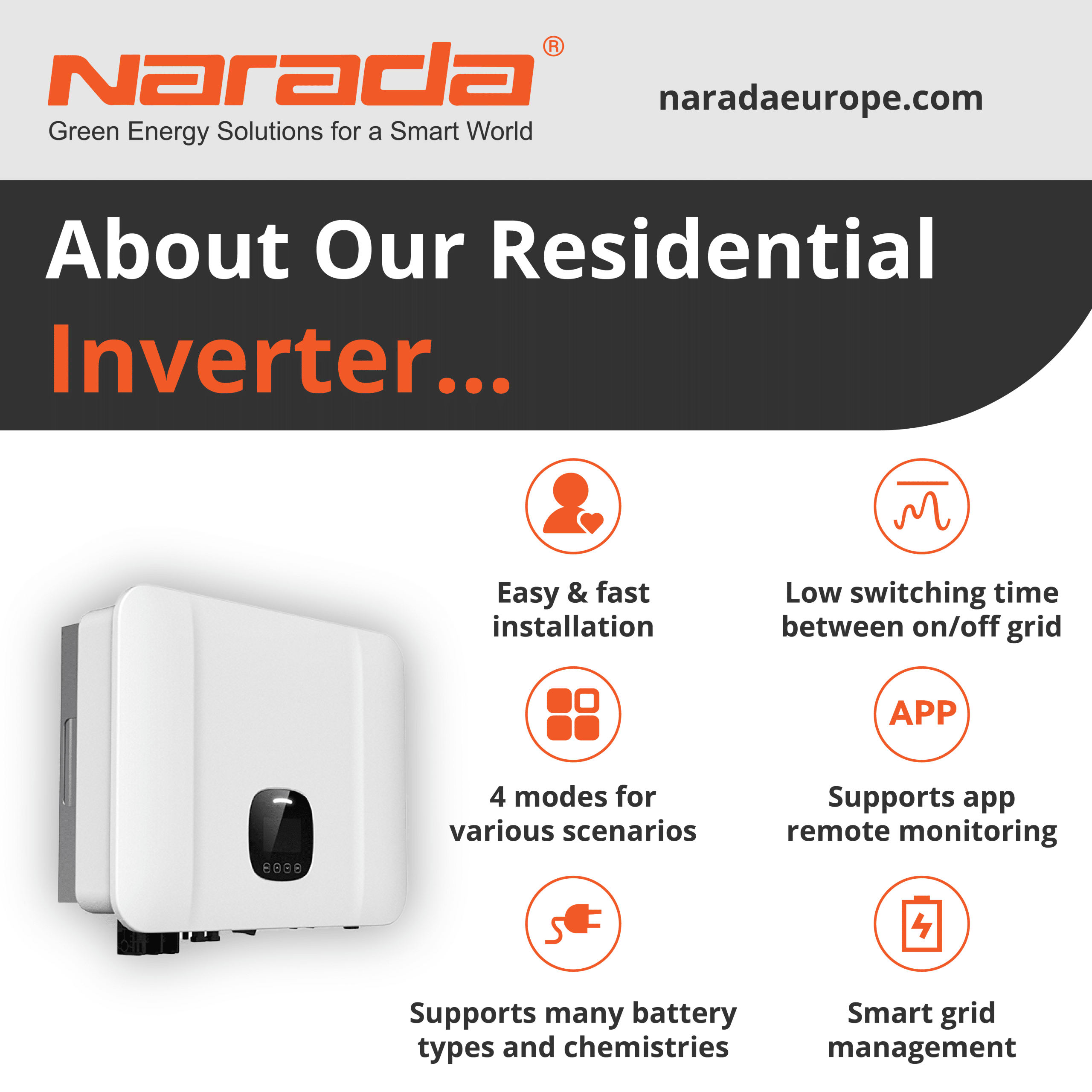 Our Inverter – The Foundation of Narada Europe’s Expert Residential Energy Solutions