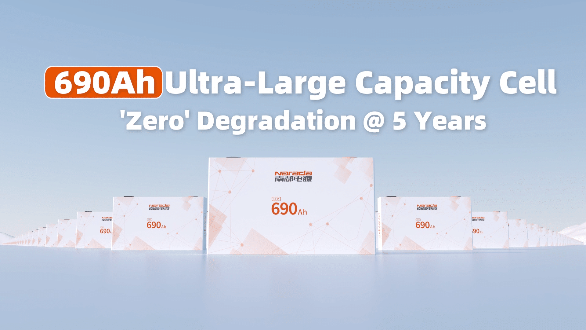 Revolutionising Grid-Scale Energy Storage with the Center L Series BESS – 690Ah Ultra-Large Capacity Battery