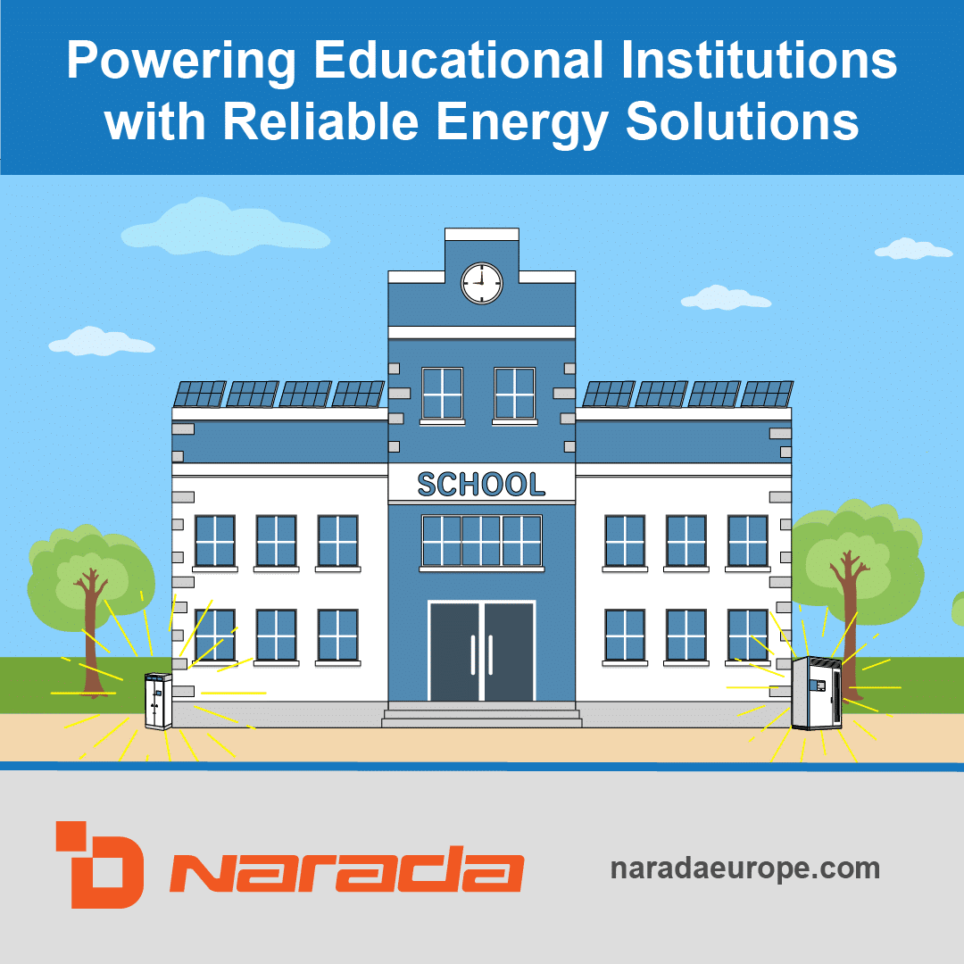 Powering Your Educational Institutions with Reliable Energy Solutions
