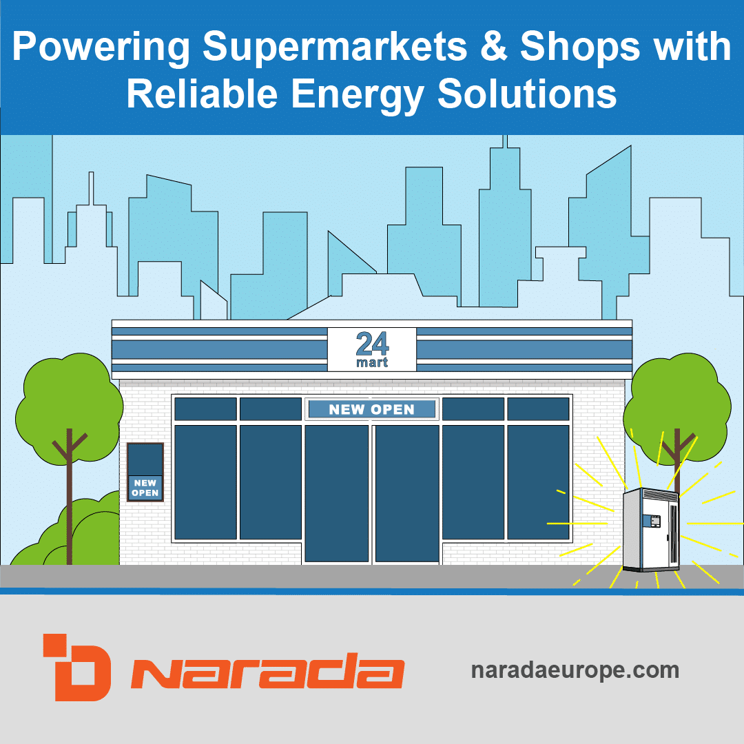 Powering Supermarkets & Shops with Reliable Energy Solutions